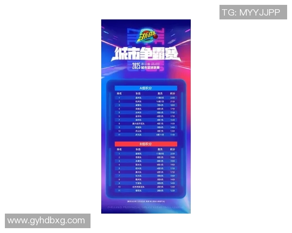 高校联赛最新积分榜EDG以61分稳居第一位置引发关注