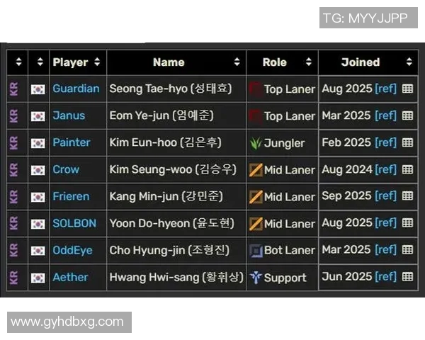 聚焦英雄联盟TES战队耐力与坚持的背后故事与启示